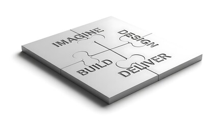 Business Process Puzzle Imagine Design Build Deliver.