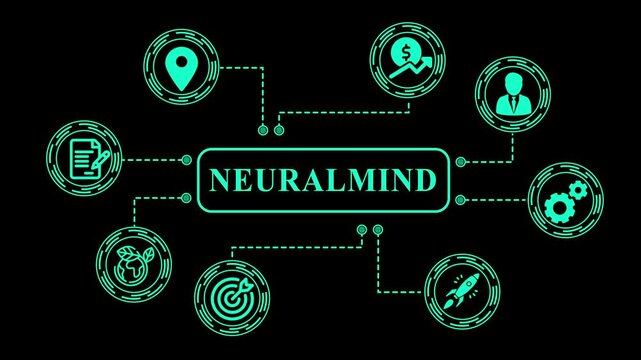 Neural Mind Concept Infographic Set for Artificial Intelligence, Business Strategy and Innovation