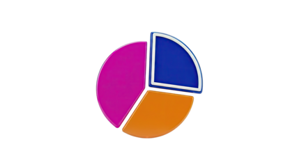 3D Pie Chart with Three Segments