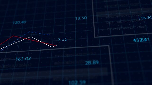 Growing line chart graph - business development competition concept animation. Hi tech charts with grid. Camera movement with depth of field.