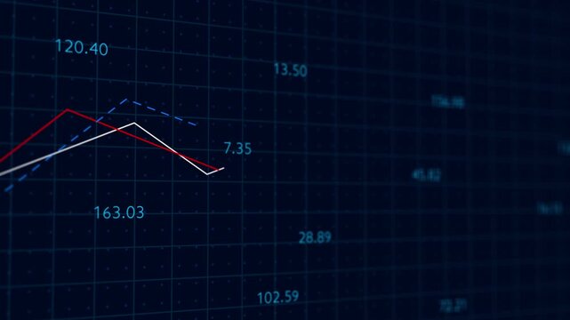 Growing line chart graph - business development competition concept animation. Hi tech charts with grid. Camera movement with depth of field.