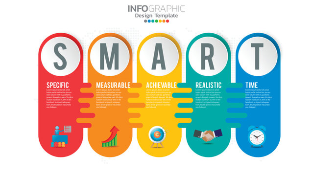 Smart goals setting strategy infographic with 5 steps and icons for business chart.