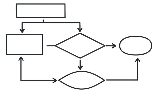 A flowchart depicting a process with shapes and arrows in minimalist black and white vector style, ideal for business presentations