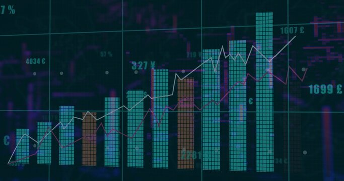 Displaying rising bar-line financial chart on monitor, showing teal bars and two overlaid lines - Powered by Adobe