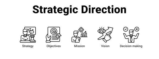 Strategic Direction web banner icon vector illustration concept for  with icon of Strategy, Objectives, Mission.