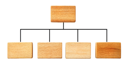 Blocks arranged in flowchart design showing clipped sections