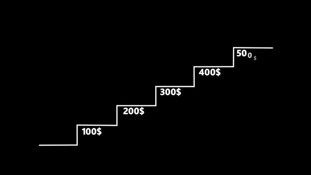 Profit arrow growth icon.Rising dollar graph, growth graph silhouette, business icon.step by step dollar the idea of profit.abstract financial icon.