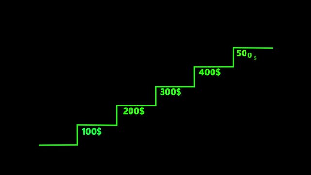 Profit arrow growth icon.Rising dollar graph, growth graph silhouette, business icon.step by step dollar the idea of profit.abstract financial icon.