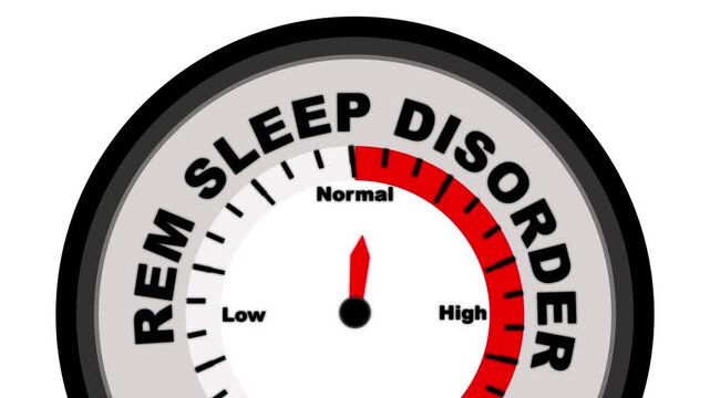 REM Sleep Disorder text or word shown with a barometer or tachometer-style gauge, representing varying levels of severity in the disruption of REM sleep and its effects on sleep quality