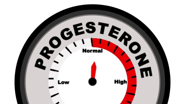 Progesterone text or word shown with a barometer or tachometer-style gauge, representing varying levels of hormonal balance and reproductive health