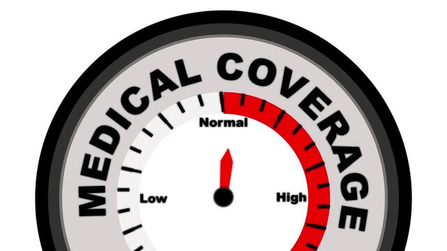 Medical Coverage text or word shown with a barometer or tachometer-style gauge, representing varying levels of insurance protection and access to healthcare services