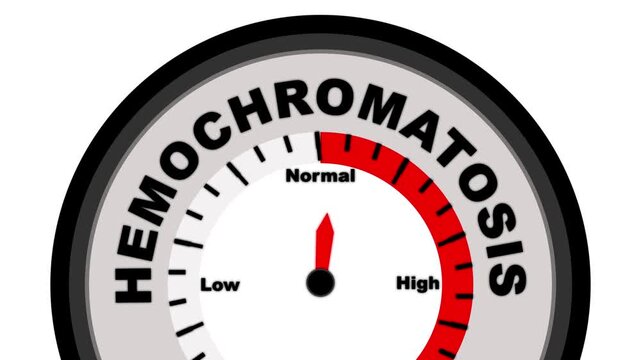 Hemochromatosis text or word shown with a barometer or tachometer-style gauge, representing varying levels of iron accumulation and organ damage risk