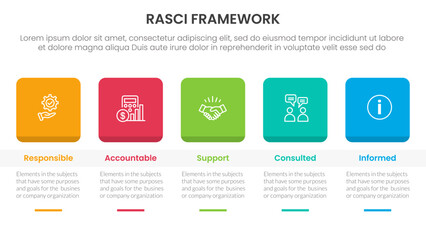 RASCI framework infographic template banner with round square box header and table with 5 point list information for slide presentation