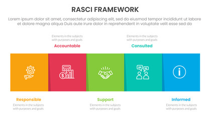 RASCI framework infographic template banner with square box horizontal right direction with 5 point list information for slide presentation