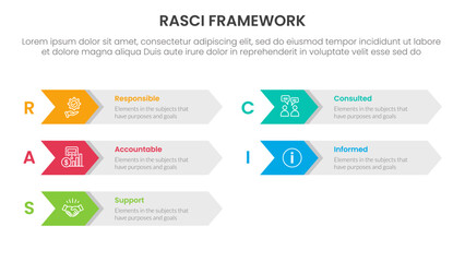 RASCI framework infographic template banner with arrow on rectangle box right direction with 5 point list information for slide presentation