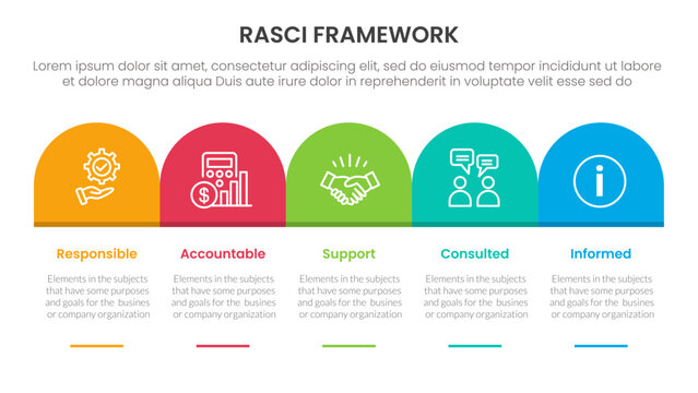 RASCI framework infographic template banner with round box header table right direction with 5 point list information for slide presentation