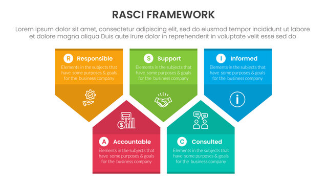 RASCI framework infographic template banner with badge arrow box shape structure up and down with 5 point list information for slide presentation
