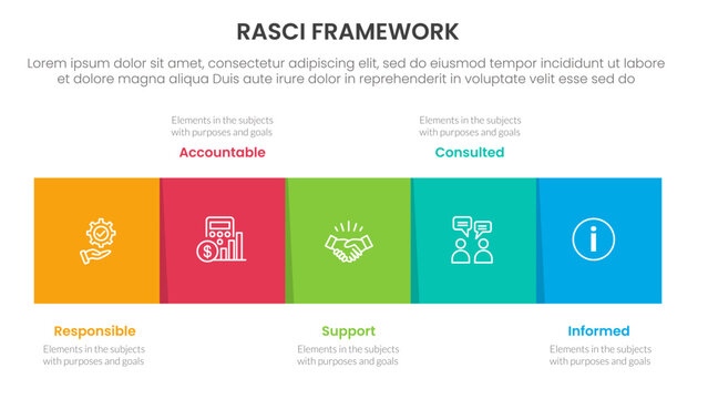 RASCI framework infographic template banner with square box horizontal right direction with 5 point list information for slide presentation