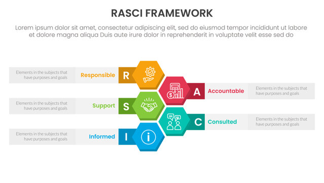 RASCI framework infographic template banner with honeycomb or hexagon vertical with 5 point list information for slide presentation