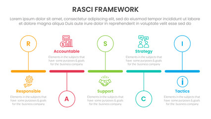 RASCI framework infographic template banner with timeline horizontal outline circle up and down with 5 point list information for slide presentation