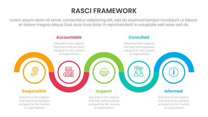 RASCI framework infographic template banner with timeline circle up and down horizontal with 5 point list information for slide presentation