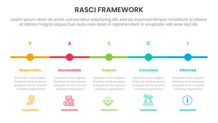 RASCI framework infographic template banner with timeline small circle point horizontal with 5 point list information for slide presentation