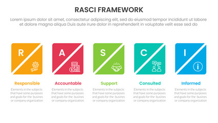 RASCI framework infographic template banner with creative square box slice timeline horizontal with 5 point list information for slide presentation