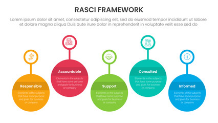 RASCI framework infographic template banner with timeline big circle outline badge up and down with 5 point list information for slide presentation