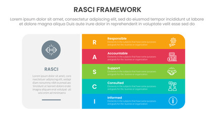 RASCI framework infographic template banner with big round rectangle box and vertical point stack with 5 point list information for slide presentation