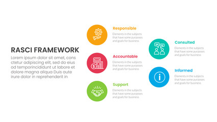RASCI framework infographic template banner with big circle stack arrow structure with 5 point list information for slide presentation