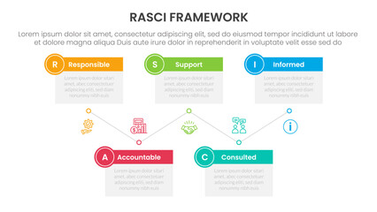 RASCI framework infographic template banner with timeline box table up and down with 5 point list information for slide presentation vector