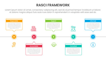 RASCI framework infographic template banner with timeline horizontal callout box with circle point with 5 point list information for slide presentation