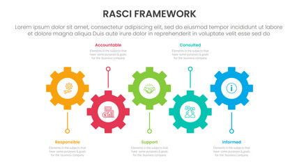RASCI framework infographic template banner with horizontal timeline with gear structure shape up and down with 5 point list information for slide presentation