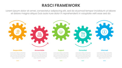 RASCI framework infographic template banner with small gear horizontal timeline style up and down with 5 point list information for slide presentation