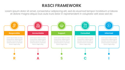 RASCI framework infographic template banner with horizontal timeline with outline box and circle header badge with 5 point list information for slide presentation