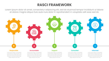 RASCI framework infographic template banner with horizontal gear line connection up and down with 5 point list information for slide presentation