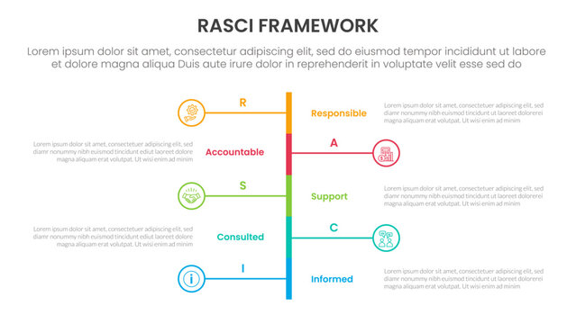 vmosRASCI framework infographic template banner with vertical timeline stype left and right with 5 point list information for slide presentation vectort-74