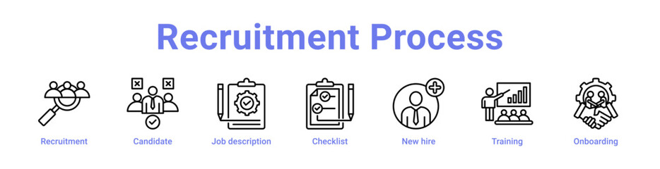 Recruitment Process Icon Banner and Collection