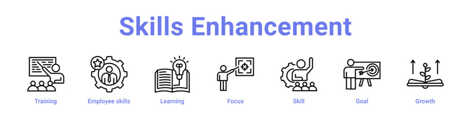Skills Enhancement Icon Banner and Collection