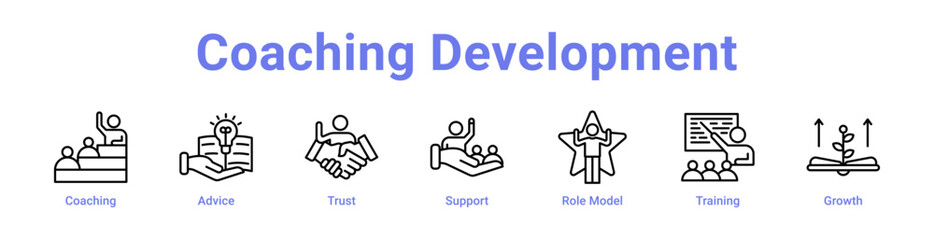 Coaching Development Icon Banner and Collection