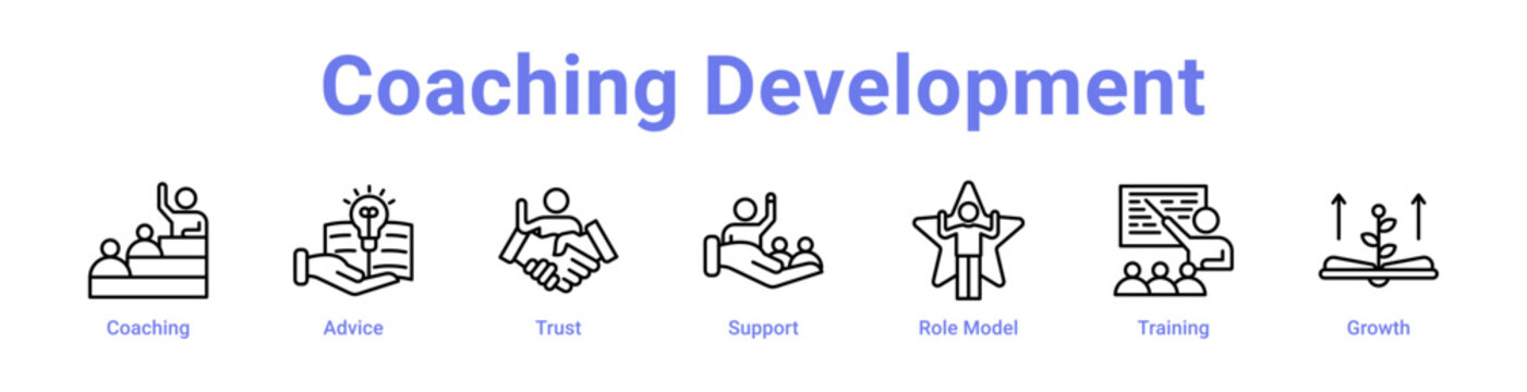 Coaching Development Icon Banner and Collection