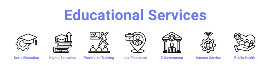 Educational Services Icon Banner and Collection