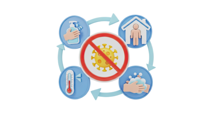 COVID-19 Prevention and Symptoms Diagram