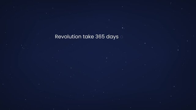 Sowing Animation Video Explaining the Revolution of the Earth and Its Impact on Seasons and Time for Learning Use