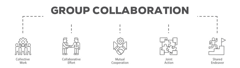 Group Collaboration infographic icon flow process which consists of Collective Work, Collaborative Effort, Mutual Cooperation, Joint Action, Shared Endeavor.