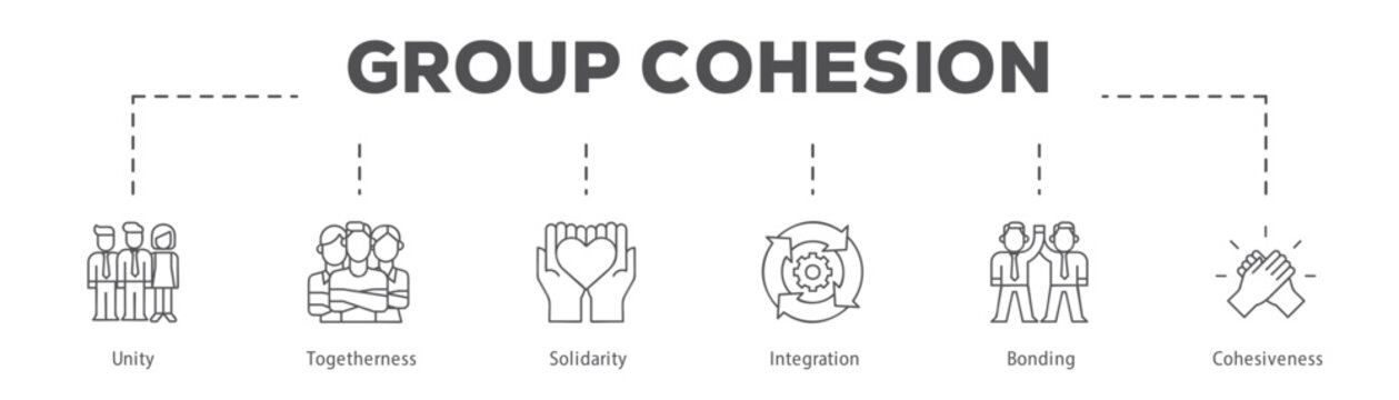 Group Cohesion infographic icon flow process which consists of Unity, Togetherness, Solidarity, Integration, Bonding, Cohesiveness.