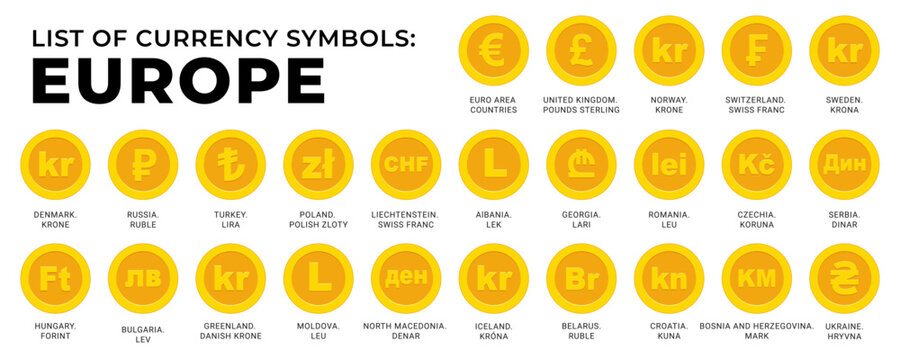 Gold coins with the symbols of the currencies of Europe countries. Euro, Pound sterling, Swiss franc, Krone, Krona, koruna, Lev, Dinar, Kuna, Ruble, Hryvnia, Leu, Lek, Denar,  Lari, Dram, Manat,