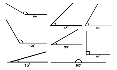 A clean educational angle diagram set illustrating various degrees such as right angle, acute angle, obtuse angle, and straight angle for math and learning projects.
