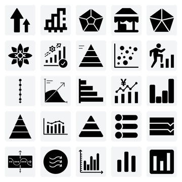 Market Analysis And Progress Reporting Visuals &ndash; Scatter Charts, Pyramid Diagrams, And Timelines For Business Intelligence
