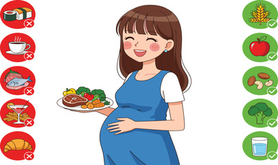 Healthy Nutrition Guide for Pregnant Woman Showing Recommended and Forbidden Foods for Maternity Health Care Design.